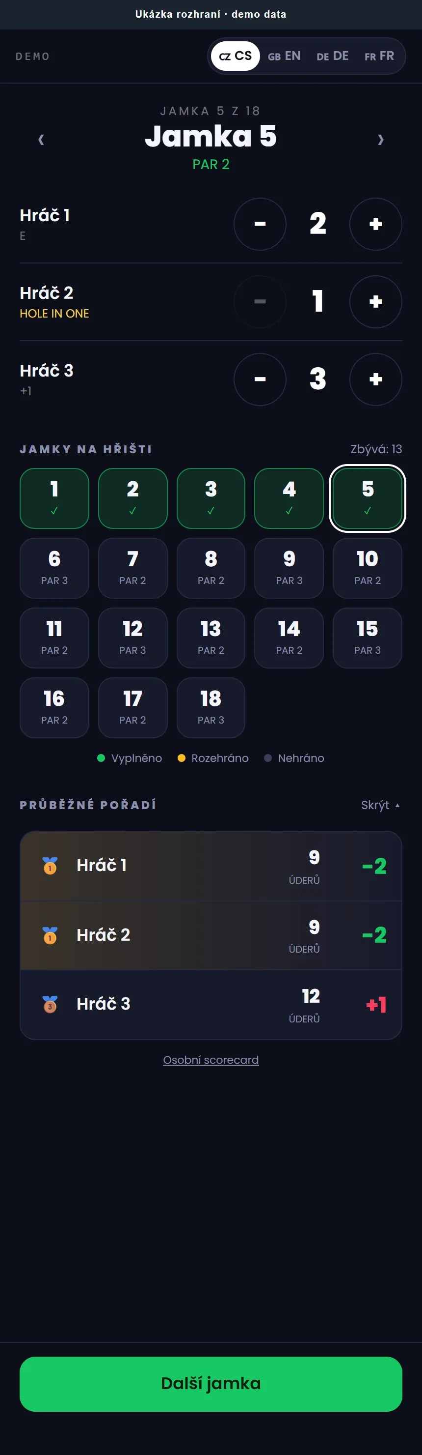 Náhled projektu Mazemania Minigolf
